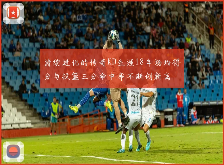 持续进化的传奇KD生涯18年场均得分与投篮三分命中率不断创新高