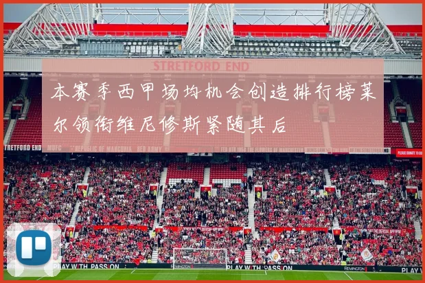 本赛季西甲场均机会创造排行榜莱尔领衔维尼修斯紧随其后